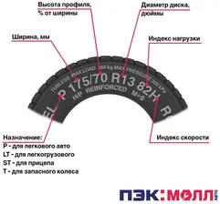 Michelin Шины Michelin Agilis 51 215/65/R16 106/104T шины