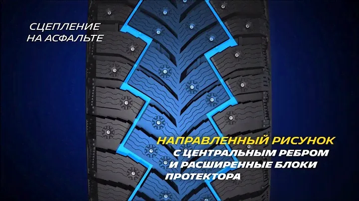 MICHELIN X-Ice North 4 | Направленный рисунок протектора